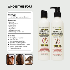 Keratin Sulfate-Free Shampoo + Conditioner - The Nature's Pick